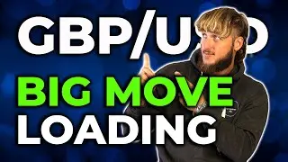 GBPUSD Analysis Today: Technical and Order Flow !