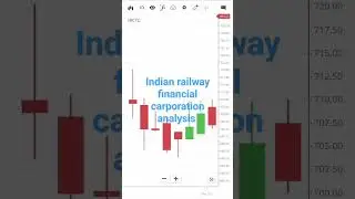 #stock market#irfc#share #analysis #2024#high scope