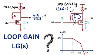 Loop Gain Transfer Function Calculation | AnalogX