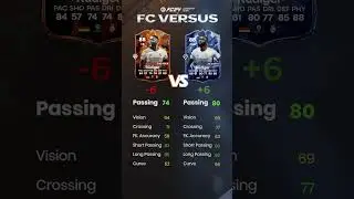 Fire Versus Ice Promo Rudiger 88 - Ea Sports FC 24 - Part 12