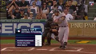DeRo on top 5 pitchers who rake