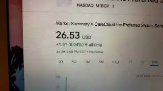 🔴 CareCloud Inc Preferred Shares Series A MTBCP Stock Trading Facts 🔴