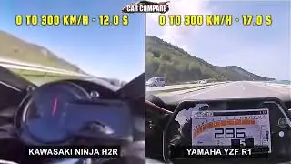 kawasaki Ninja h2r vs Yamaha yzf r1
