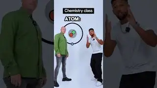 GCSE Химия &mdash; Строение атома