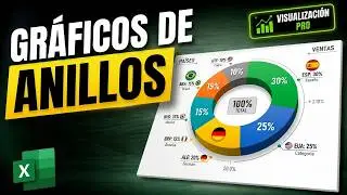 Gráfico de ANILLOS en Excel 🧿