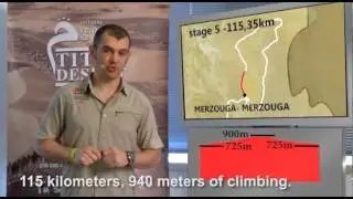 ROUTE OF THE MILENIO TITAN DESERT by GAES 2013 (ENGLISH SUBTITLES)
