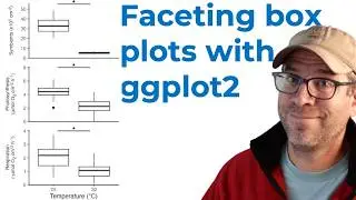 Using ggplot2's facet_wrap to create three panelled figure in R (CC311)
