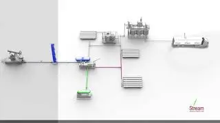 Gas refinery product animation V.2