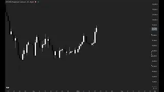 Market Update - 140k BTC incoming?