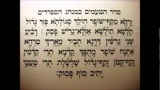 טעמי המקרא לקריאת התורה בנוסח ספרדי ירושלמי -משה חבושה