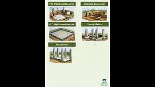 Build Construction Building Process Structure | Presentation 13 | |Tender Knowledge|