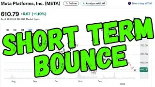 META PLATFORMS STOCK : SHORT TERM BOUNCE