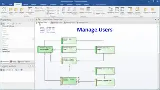 Enterprise Architect 13 - Time Aware Models