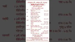 বেলুড় মঠে দুর্গা পূজার সময় নির্ঘণ্ট: ২০২৫ | Belur math Durga Puja Time table: 2025 #durgapuja