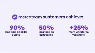 Skills Management Software for Industrial Teams | Mercateam