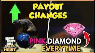 REPLAY GLITCH STILL WORKS - Cayo Perico Heist Solo Guide - GTA Online After Recent Update