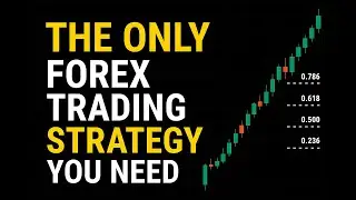 Ema strategy for trading gold (XAUUSD) win more with simple moving average strategy