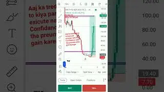 zero hero Strategy  #trading #herozeroanalysis #zerotoherogaming #stockmarket #banknifty #intrad