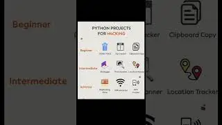 Python Project For Hacking || Shorts