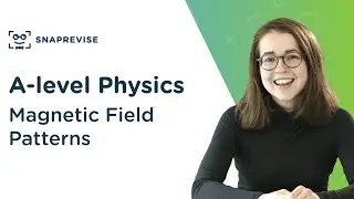 Magnetic Field Patterns | A-level Physics | OCR, AQA, Edexcel