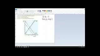 How to find a negative consumption externality on a graph