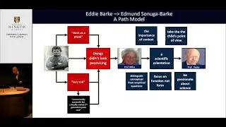 Prifysgol Bangor University,  Prof. Edmund Sonuga Barke , ADHD Contested