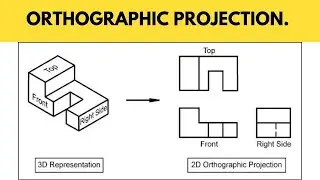 Introduction to Orthographic Projection | First Angle & Third Angle Projection Explained
