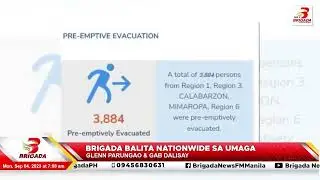Pinsala ng Bagyong Goring at Hanna sa Agrikultura, pumalo na ng mahigit P420milyon