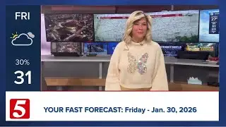 Fast Forecast: Friday, January 30, 2026