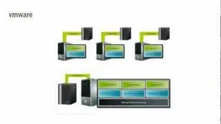 Thecus NAS for Large Business Solution