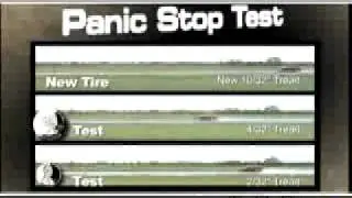 The new quarter test for tire safety.