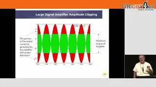 GRCon23 - Design of a 1296 MHz SDR Radio System for EME - by Dennis Rosenauer