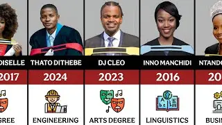 SOUTH AFRICAN CELEBRITIES WITH DEGREES 🎓