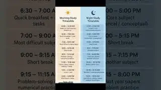 Study time table 📚 #studiestoday #students #science #motivation #neet