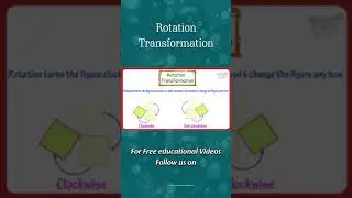 Reflection Transformation | Line of Reflection | Examples | Clockwise Rotation | Science #shorts