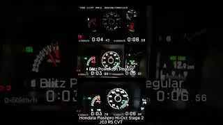 Honda N-ONE JG3 RS MT vs CVT Blitz vs CVT Hondata 加速　0-100kph