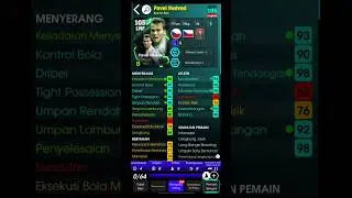 Racikan dan Statistik|Pavel Nedved|Box to Box|Edged Crossing|Epic National Midfielders 2 Juni 2025