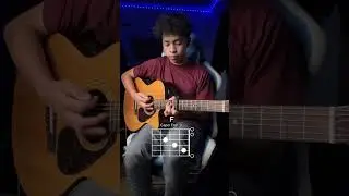 How to play &ldquo;What You Know - Two Door Cinema Club&rdquo;