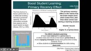 Primacy Recency Effect