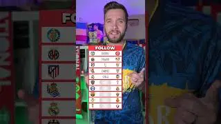 Predictii LaLiga Etapa 11