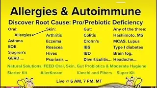 The Hidden Cause of Your Allergies and Autoimmune Issues Pt. 2
