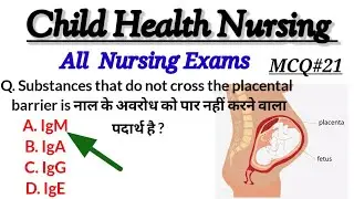 CHN MCQ -21, All Nursing Exams | प्राथमिक स्वास्थ्य से संबंधित महत्वपूर्ण प्रश्न #nursingexam #pyq 