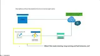 Durable Functions with the Azure AI Agent Service