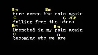 Wake me up when September ends (by Green day)  lyrics & chords