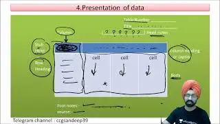 Statistics part 2 theory