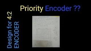 Priority Encoder / what is priority encoder / Design for 4:2 encoder