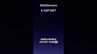 Middleware in ASP.NET Core in 60 seconds