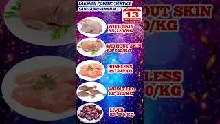 #chicken #basaveshwarnagar