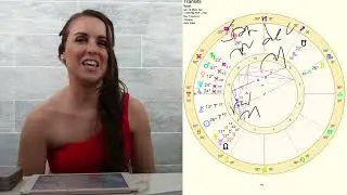 COMING INTO ALIGNMENT. Full Moon in Libra April 2022 Astrology Horoscope