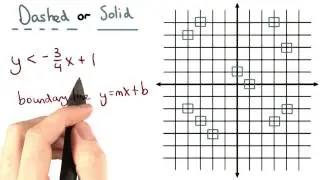 Boundary Line - Visualizing Algebra